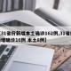【31省份新增本土确诊162例,31省份新增确诊16例 本土8例】