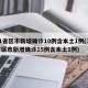 31省区市新增确诊10例含本土1例(31省区市新增确诊15例含本土1例)