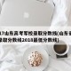 2017山东高考军校录取分数线(山东省军校录取分数线2018最低分数线)