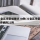 31省区市新增确诊30例/31省区市新增确诊病例21例