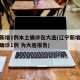 辽宁新增1例本土确诊在大连(辽宁新增境外输入确诊1例 为大连报告)