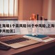 【上海增1个高风险38个中风险,上海增2处中风险区】