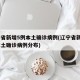 辽宁省新增5例本土确诊病例(辽宁省新增5例本土确诊病例分布)