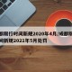 成都限行时间新规2020年4月/成都限行时间新规2021年5月处罚