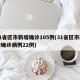 31省区市新增确诊105例(31省区市新增确诊病例22例)