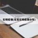 石碣疫情(东莞石碣疫情分布)
