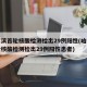 哈尔滨首轮核酸检测检出29例阳性(哈尔滨首轮核酸检测检出29例阳性患者)