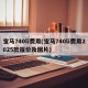 宝马740li费用(宝马740li费用2025款报价及图片)