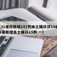 【31省份新增102例本土确诊涉15省,31省新增本土确诊15例 一】