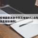 山东疫情最新消息今天又增加9人(山东疫情最新消息疑似病例)