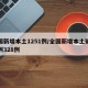 全国新增本土1251例/全国新增本土确诊病例328例