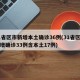 31省区市新增本土确诊36例(31省区市新增确诊33例含本土17例)