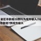 31省区市新增22例均为境外输入/31省区市新增7例境外输入