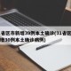 31省区市新增39例本土确诊(31省区市新增30例本土确诊病例)