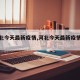 【河北今天最新疫情,河北今天最新疫情通报】