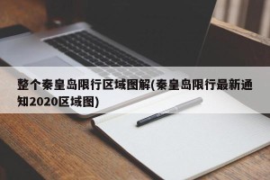 整个秦皇岛限行区域图解(秦皇岛限行最新通知2020区域图)