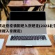 今天北京疫情新规入京规定(2021北京疫情新规入京规定)