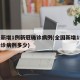全国新增1例新冠确诊病例(全国新增1例新冠确诊病例多少)