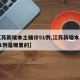 【江苏新增本土确诊51例,江苏新增本土确诊51例是哪里的】