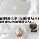 31省新增确诊2例均为境外输入(31省区市新增确诊2例均为境外输入)