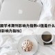 【中国学术期刊影响力指数ci值是什么意思,期刊影响力指标】