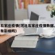 河北石家庄疫情(河北石家庄疫情数据,爆裂飞车有影响吗)