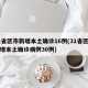 31省区市新增本土确诊16例(31省区市新增本土确诊病例30例)