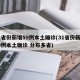31省份新增59例本土确诊(31省份新增59例本土确诊 分布多省)