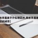 【衡水市是属于什么地区的,衡水市是属于什么地区的城市】