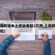 【上海新增本土感染者超2万例,上海新增本土新冠】