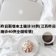 江苏昨日新增本土确诊38例(江苏昨日新增本土确诊40例全国疫情)