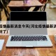 河北疫情最新消息今天(河北疫情最新消息今天又封了)