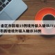 31省区市新增15例境外输入确诊/31省区市新增境外输入确诊36例