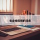 包含悼疫情的词条