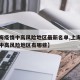【上海疫情中高风险地区最新名单,上海最新疫情中高风险地区有哪些】