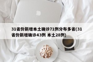31省份新增本土确诊71例分布多省(31省份新增确诊43例 本土28例)