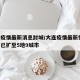 大连疫情最新消息封城/大连疫情最新情况!疫情已扩至5地9城市