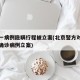 北京一病例隐瞒行程被立案(北京警方对隐瞒病情确诊病例立案)