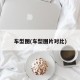 车型图(车型图片对比)